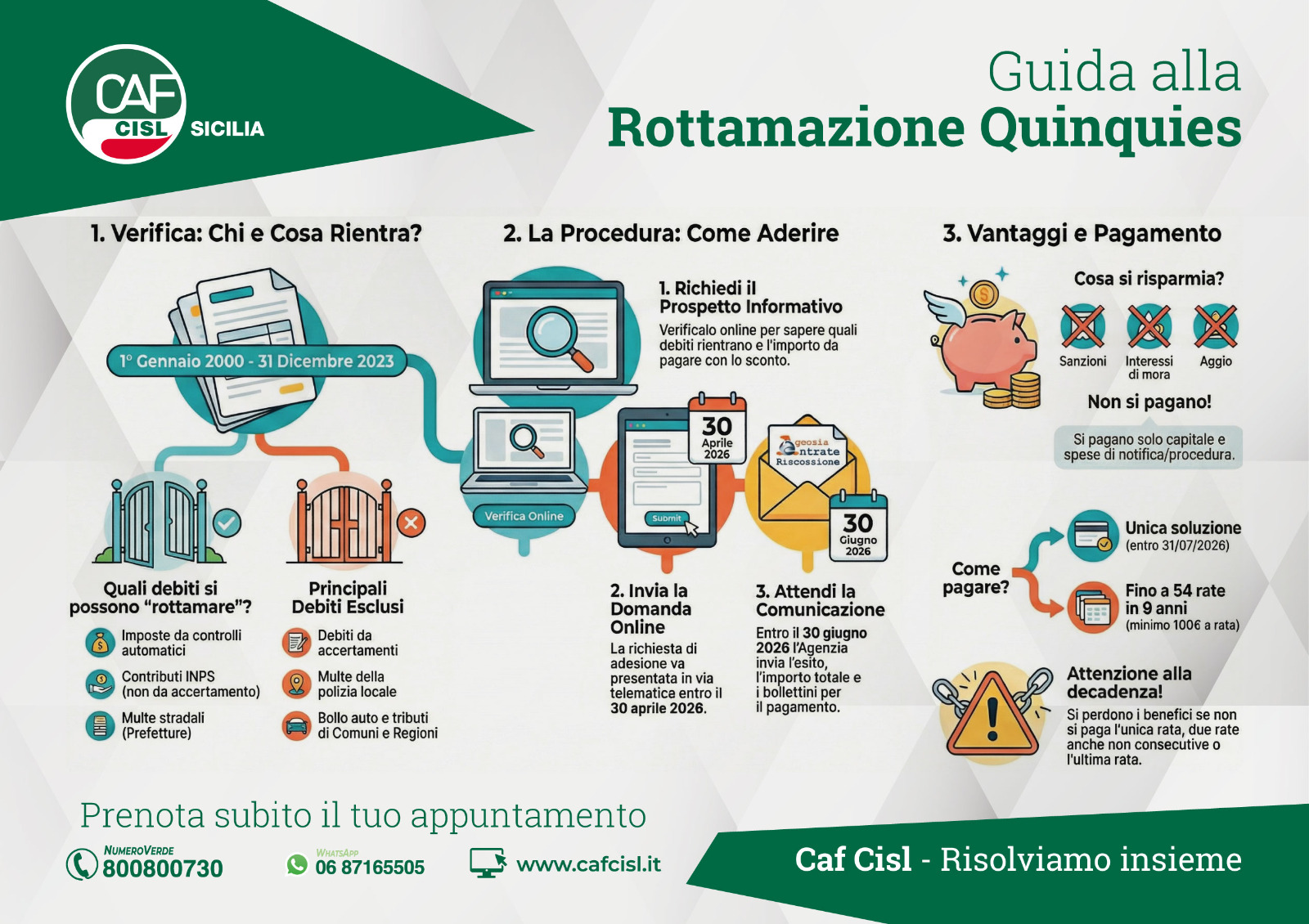Rottamazione Quinquies: una nuova chance per cancellare le cartelle esattoriali